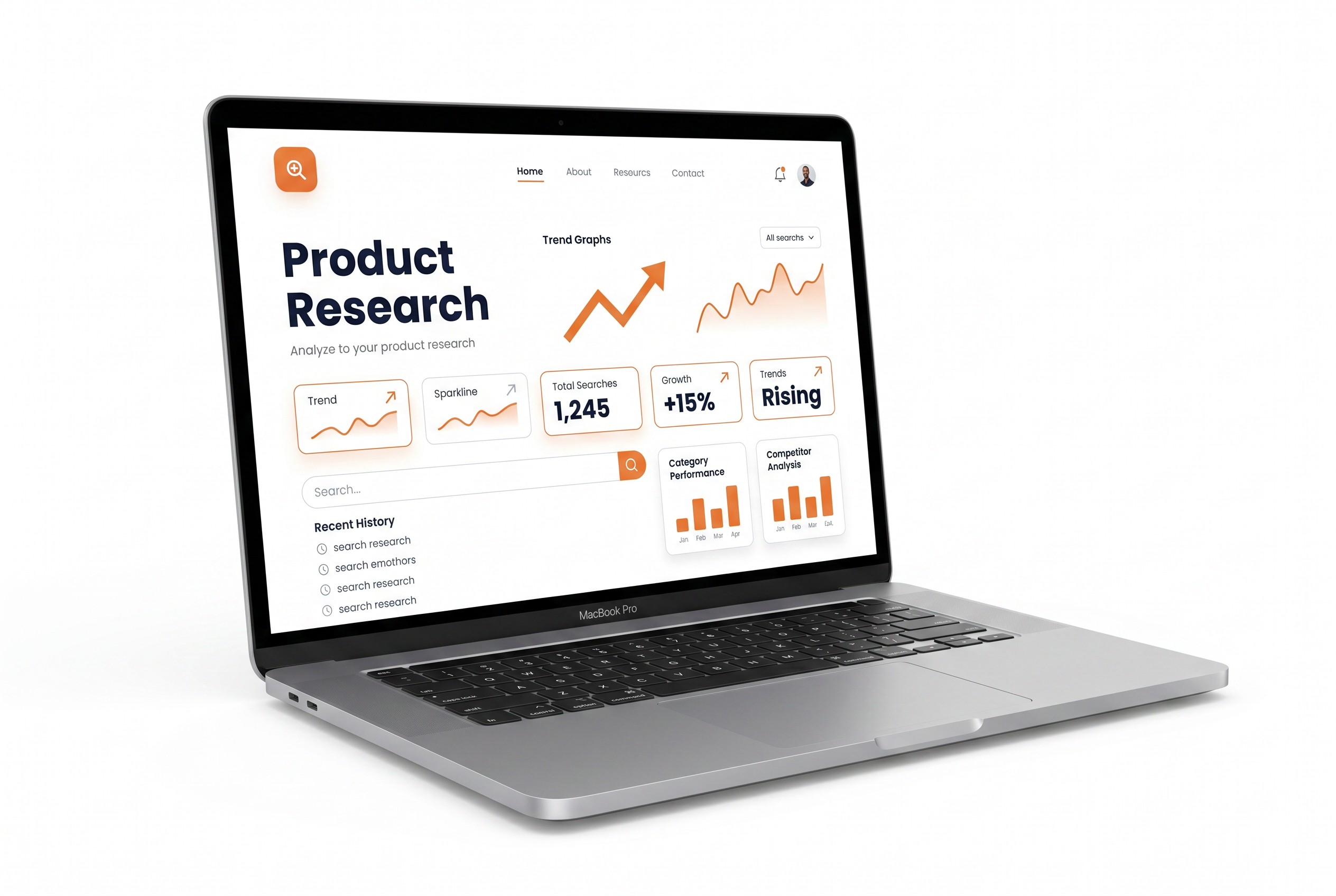 Digital Product Hunter Lifetime Access